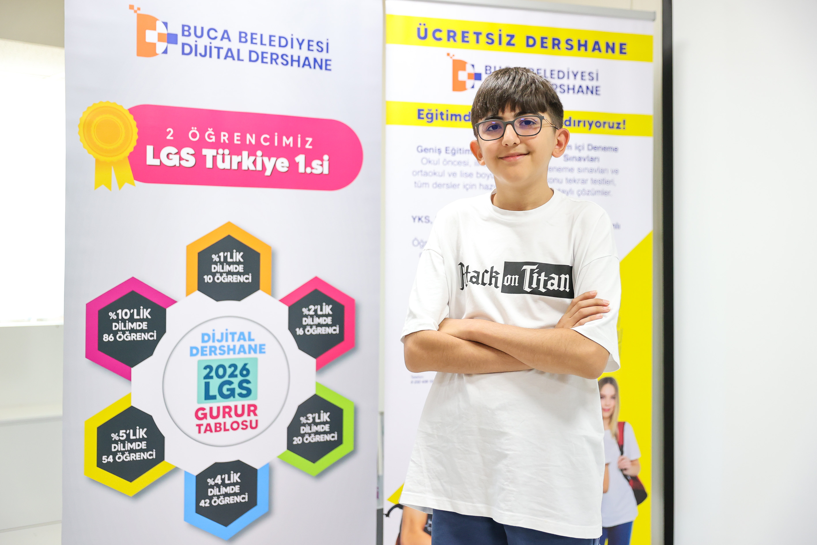 Dijital Dershane Öğrencileri Başarıya Taşıdı